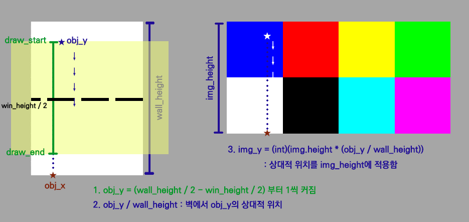 wall3