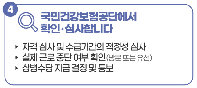 상병수당 신청