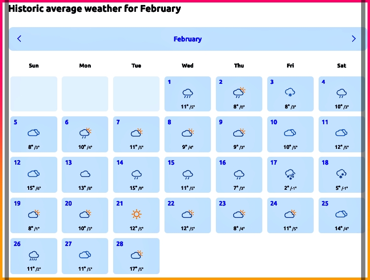 후쿠오카 2월 날씨 기후