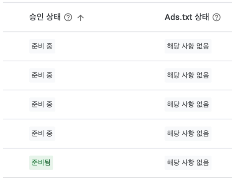 애드센스 승인 상태