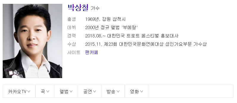  박상철근황에 대해서 궁금하시지 않으신가요