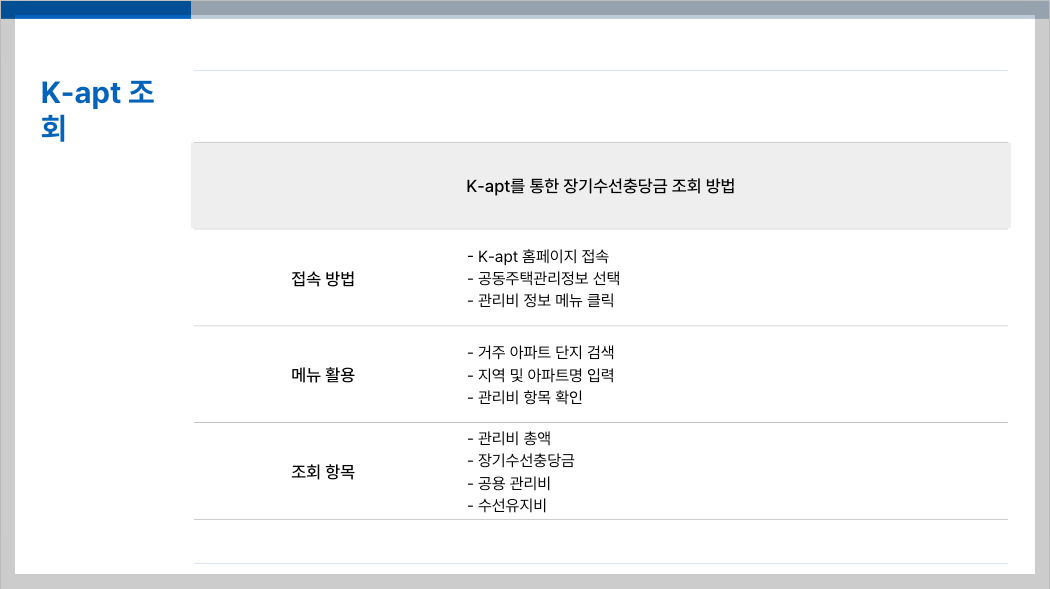 아파트 장기수선충당금 조회 세입자 환급 3분 정리