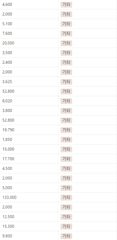 대학교 이미지