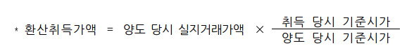  2021년「오피스텔 및 상업용 건물 기준시가」및 「건물 기준시가 계산방법」정기 고시