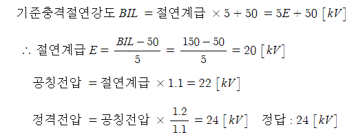  기준충격절연강도 (BIL)와 차단기 차단용량