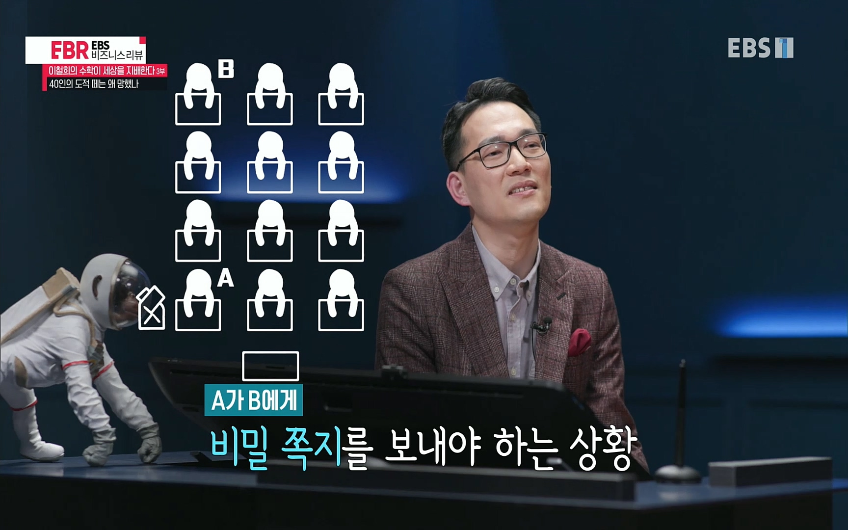 EBR - EBS Business Review이철희의 수학이 세상을 지배한다 - 3부 40인의 도적 떼는 왜 망했나.mp4_20220718_203250.534.jpg