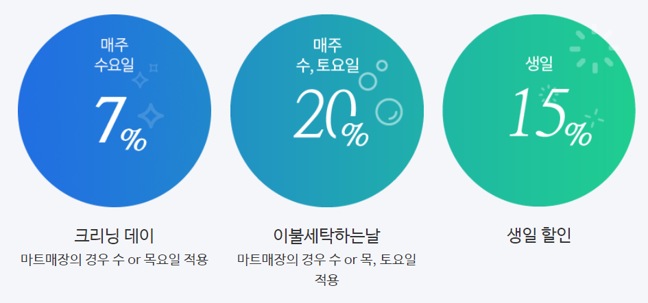 크린토피아 멤버쉽 2024년 할인제도