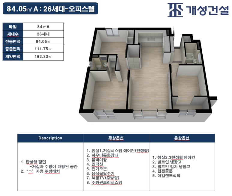  평촌 개성하이뷰 조감도, 세부사진