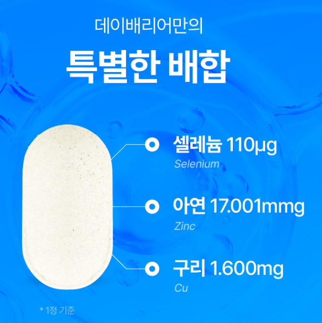 셀렌 이미지