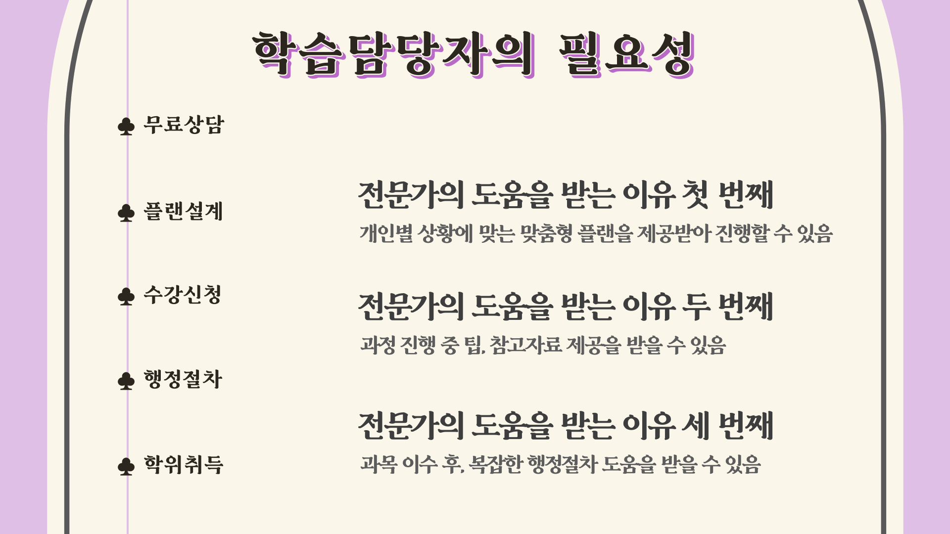 교육전문가의 필요성