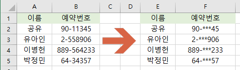 엑셀 가변길이 마스킹