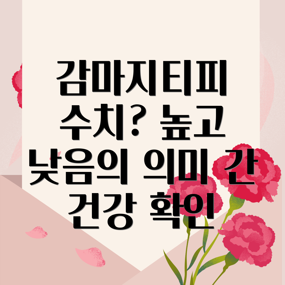 감마지티피