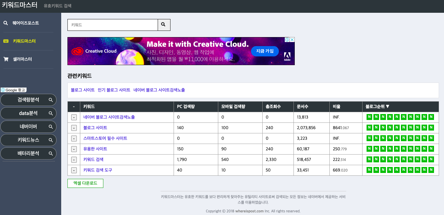  키워드 검색 사이트 모음 best 8