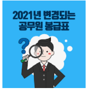  2021 소방공무원 봉급표