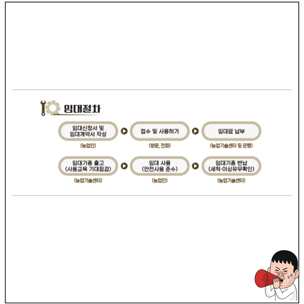 농기계임대사업설명