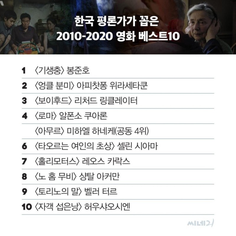  넷플릭스 영화 추천, 영화 베스트, 왓챠? 티빙?