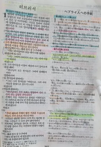 히브리서 1장 하나님의 아들 성경 묵상_17