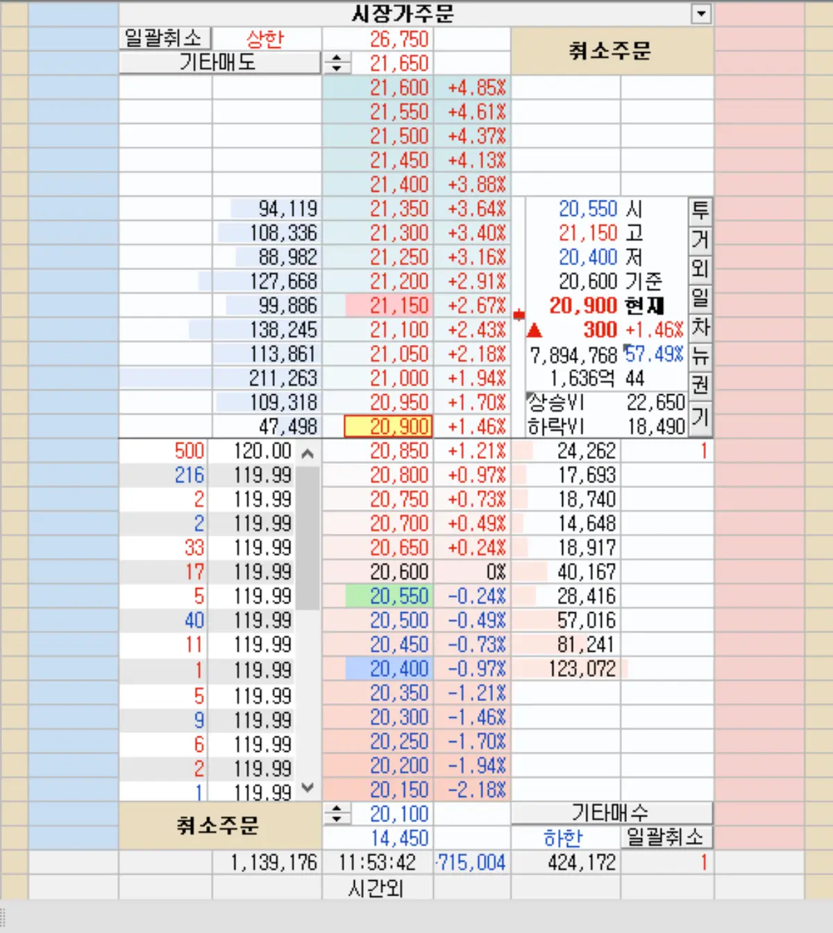 주식 호가 주문