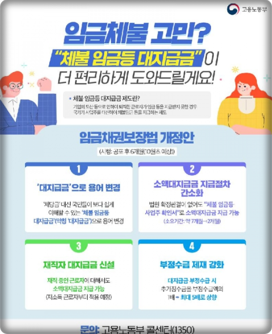 임금체불 신고 및 구제 절차