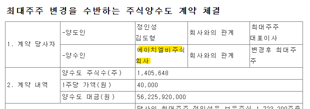 에이치엘비파트너스 이미지