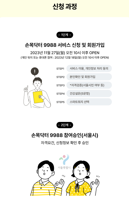 손목닥터9988