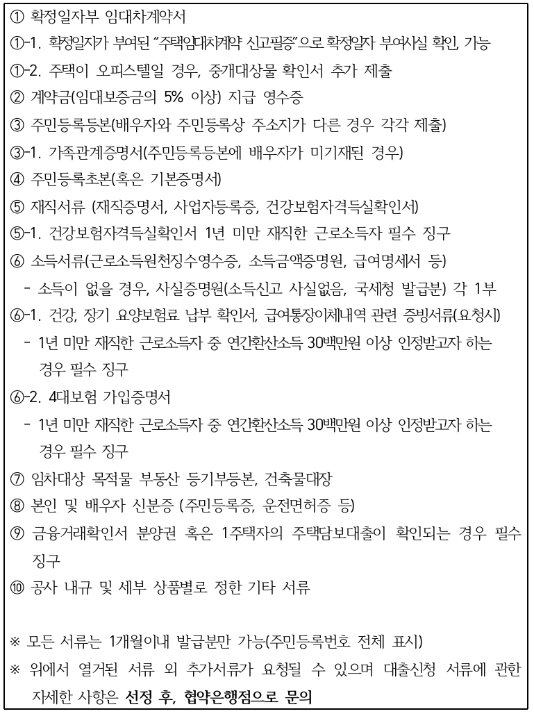 2024년 부산 머물자리론 은행방문시 구비서류