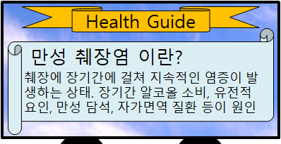 만성 췌장염