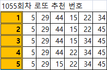  23년 1055회차 직접 만든 로또 추천 번호 조합 프로그램