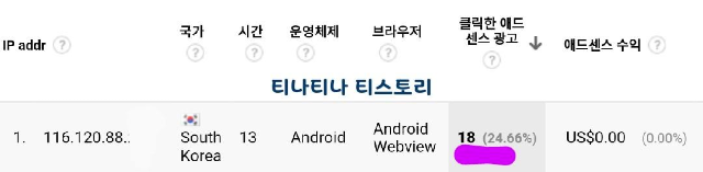  블로그 공격, 신고하고 있습니다.