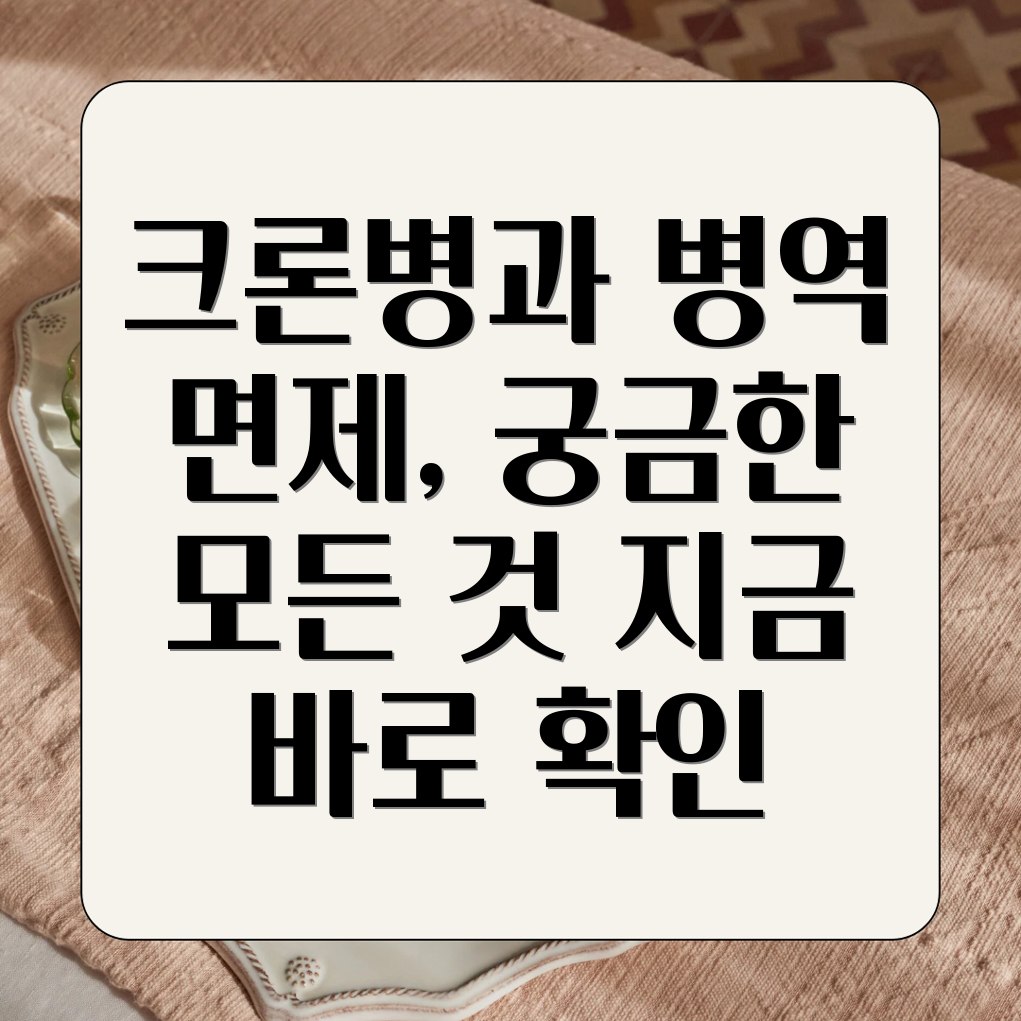 크론병 병역 면제