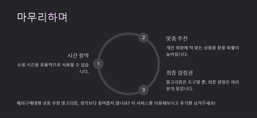 해외구매대행 상품 추천 알고리즘