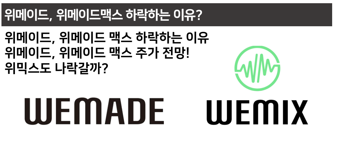  위메이드 영업실적 성장에도 주가는 하한가! 그 이유는? 앞으로의 전망은?