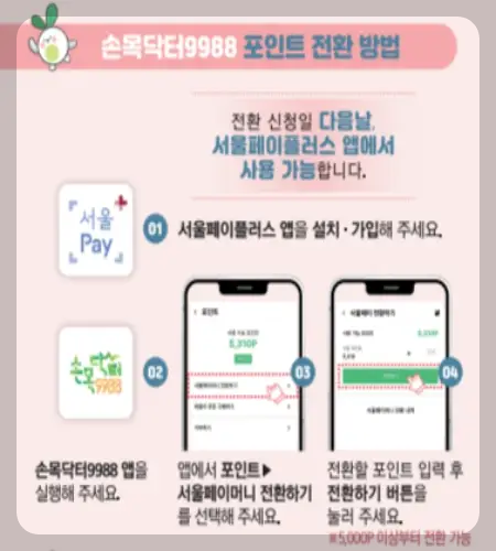 손목닥터 9988 포인트 사용