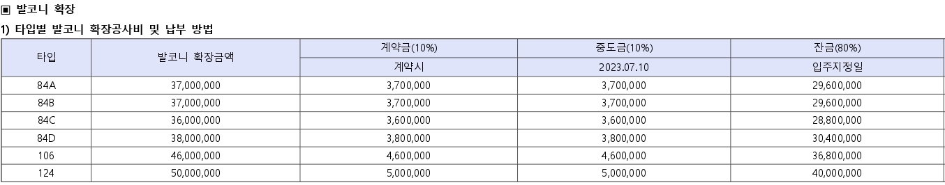 힐스테이트-동대구-센트럴-6