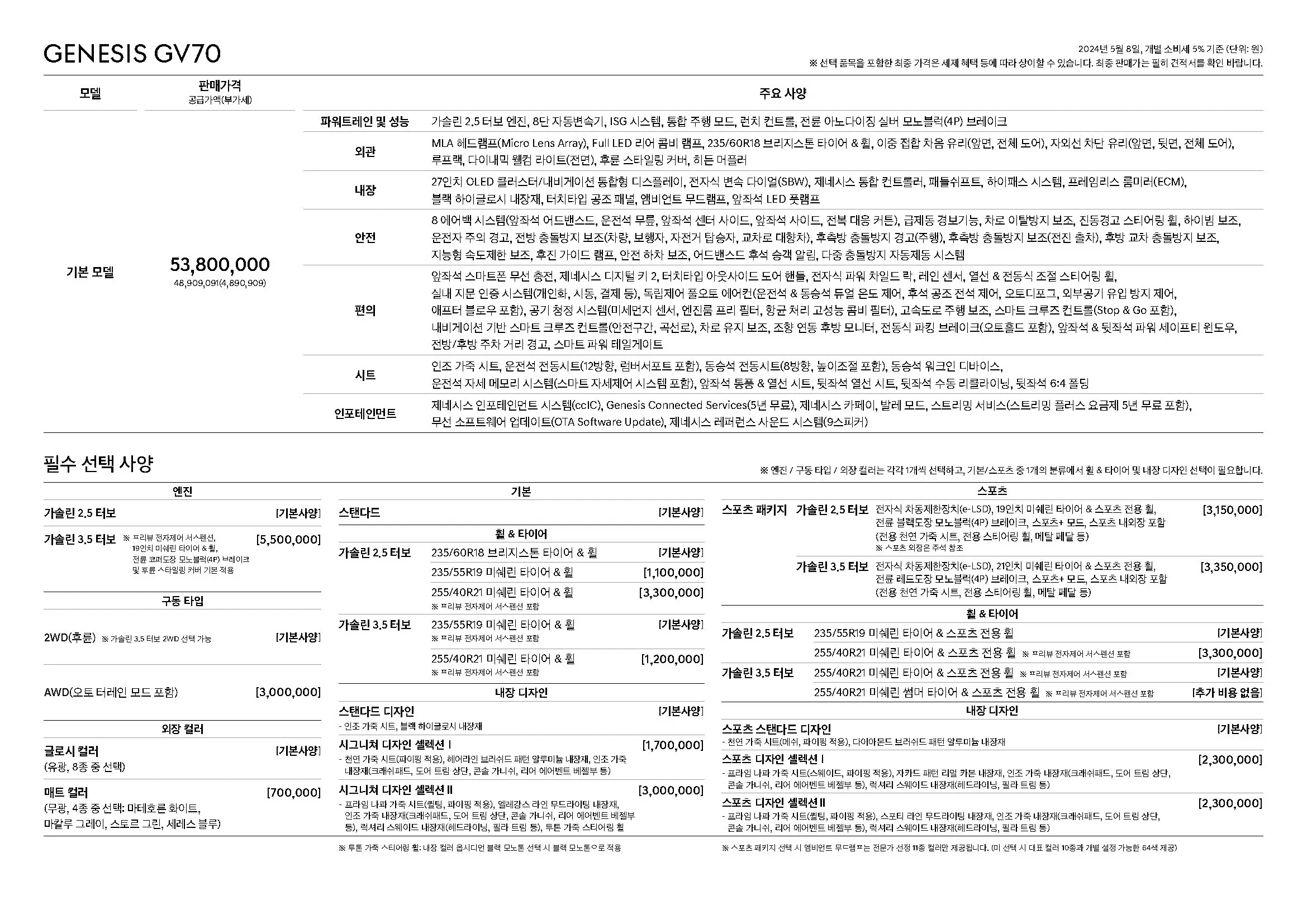 GV70 페이스리프트 가격표 1장