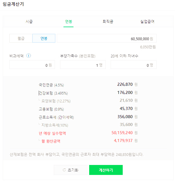 세후5000이면-얼마가-되어야-할까?
