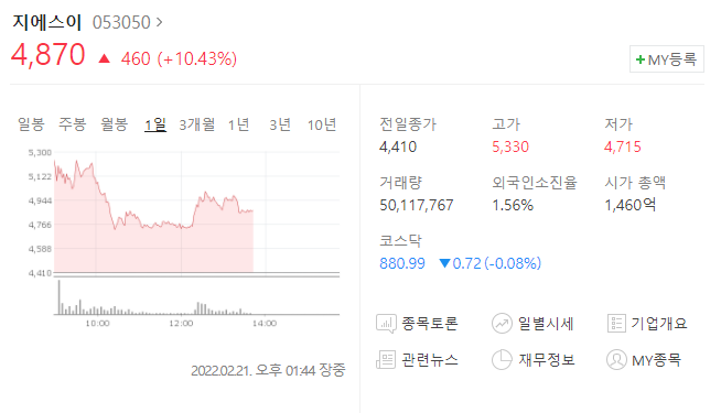  (053050)지에스이 주가전망 지에스이 상승 이유 지에스이 신고가