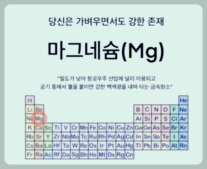 화학 성격 테스트 MBTI 마그네슘