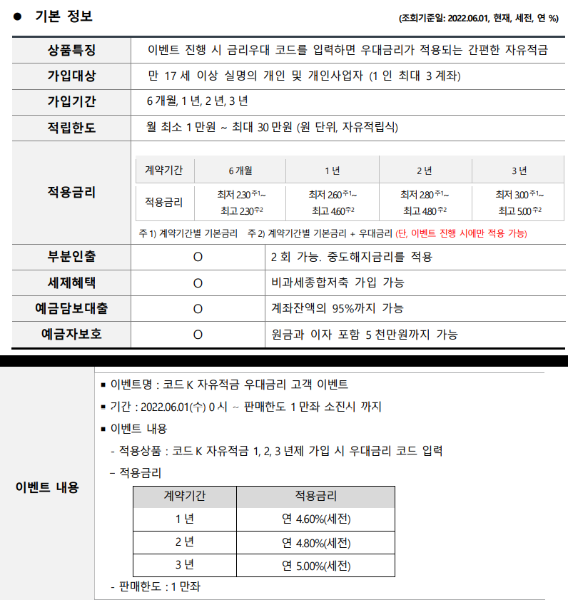 K자유적금 기본사항