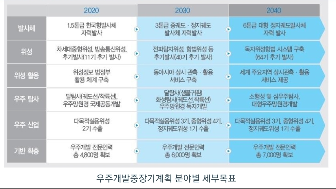 우주에이피 이미지