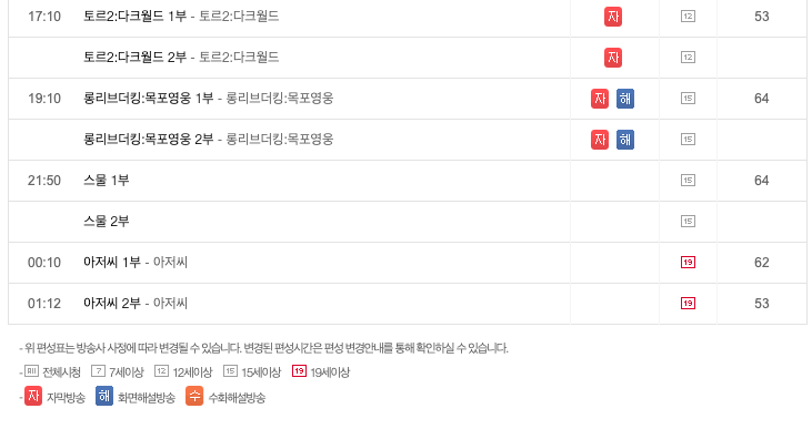 ocn편성표 2021년 3월 넷째 주 8