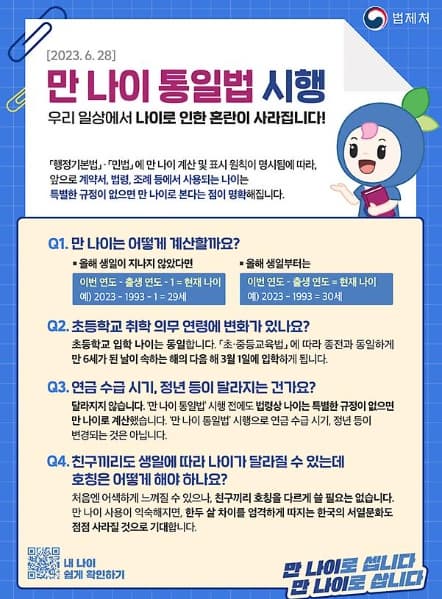  만 나이 통일법 계산법 보험/병역/연금/주류 알아보기