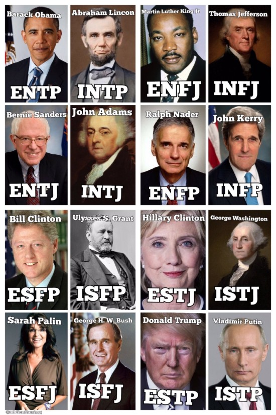  MBTI 세계 유명 정치인들의 MBTI 성향은?