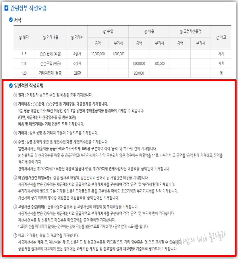 간편장부-작성요령