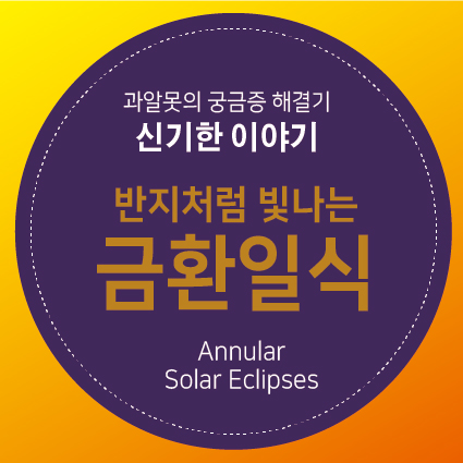 금환일식