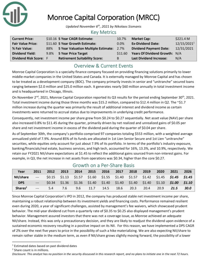2022년 미국 고배당주 BDC TOP 5 소개 및 투자 의견 - 오늘날 상위 5개 BDC - BDC #5: Monroe Capital Corp. (MRCC) 2022년 미국 고배당주 BDC TOP 5 소개 및 투자 의견 - 오늘날 상위 5개 BDC - BDC #5: Monroe Capital Corp. (MRCC)