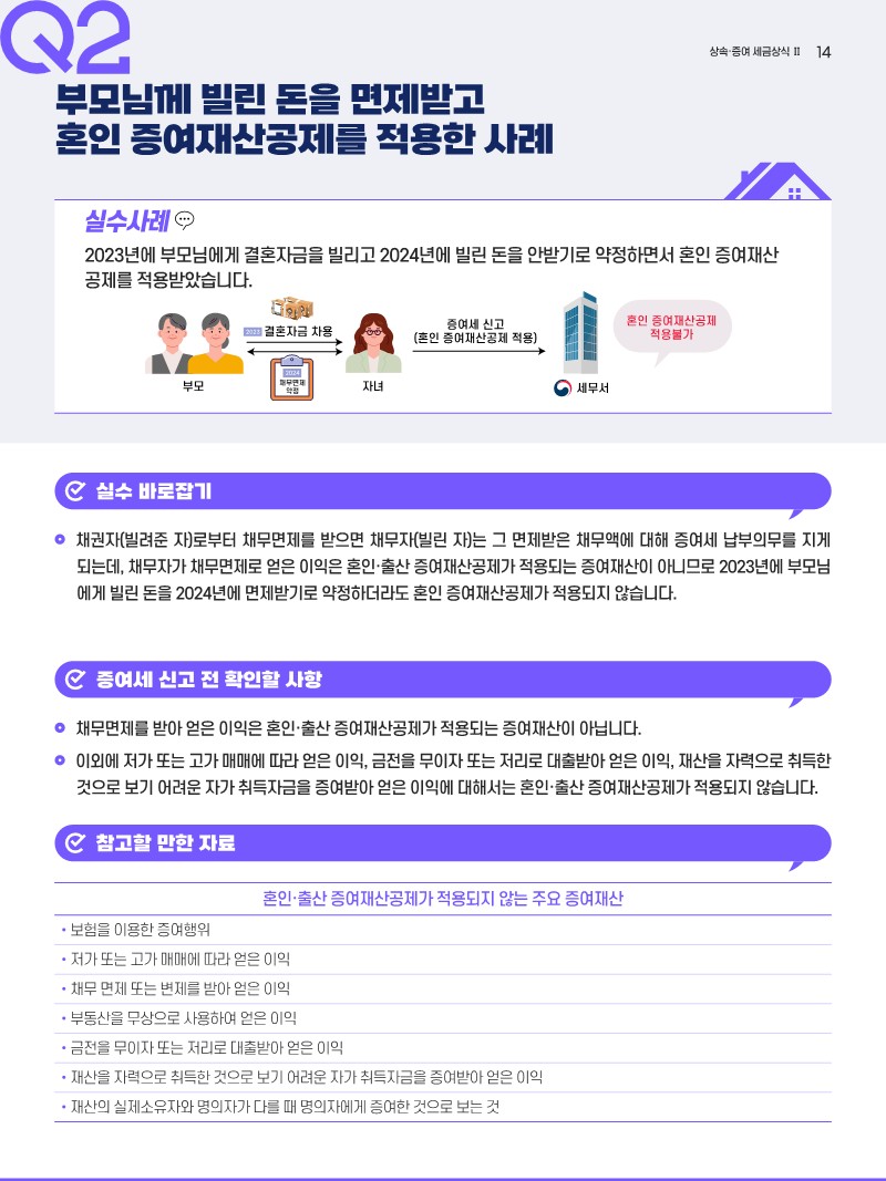 상속‧증여에 관한 세금 상식(common sense of inheritance and gift tax)