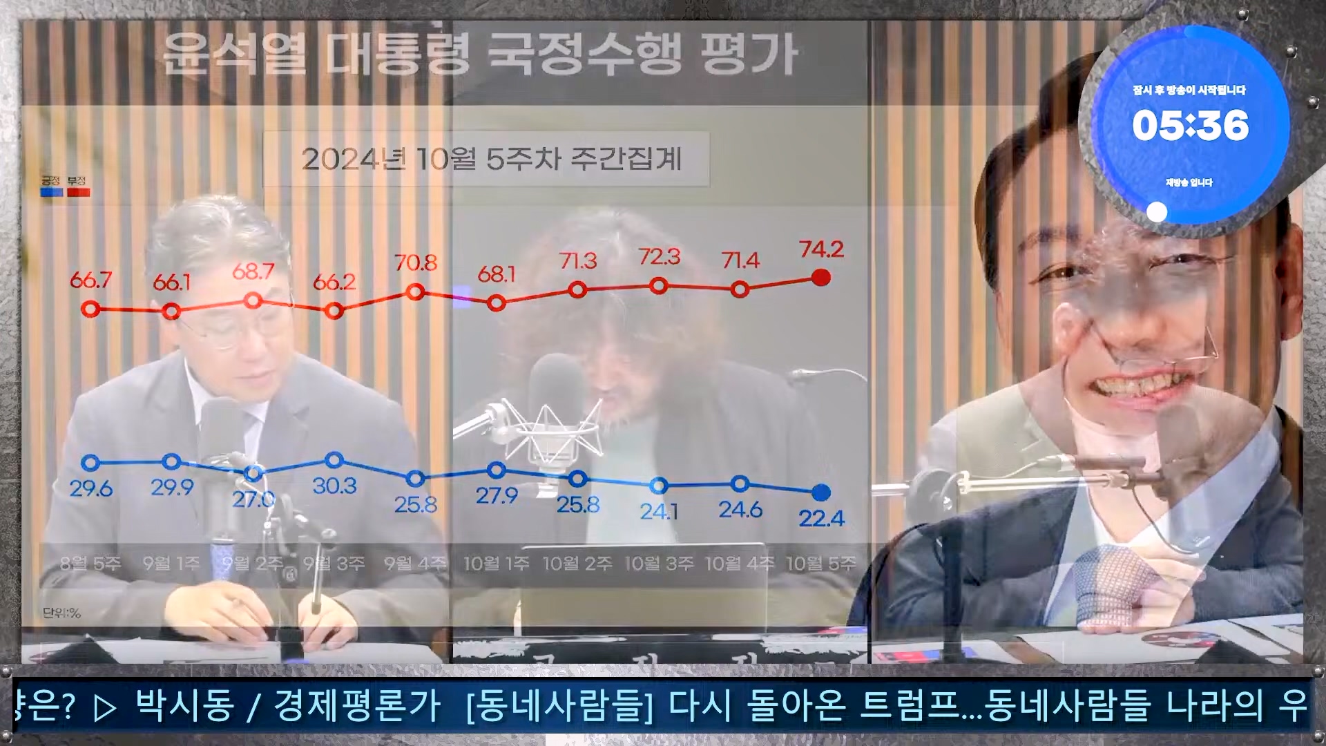 김어준의 겸손은힘들다 뉴스공장 2024년 11월 11일 월요일 [노영희, 박현광, 전현희, 김철홍, 여론조사, 박시동, 동네사람들].mp4_20241111_162007.285.jpg