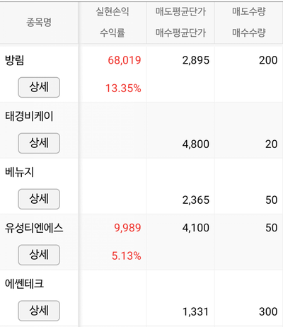 케이에스피 이미지