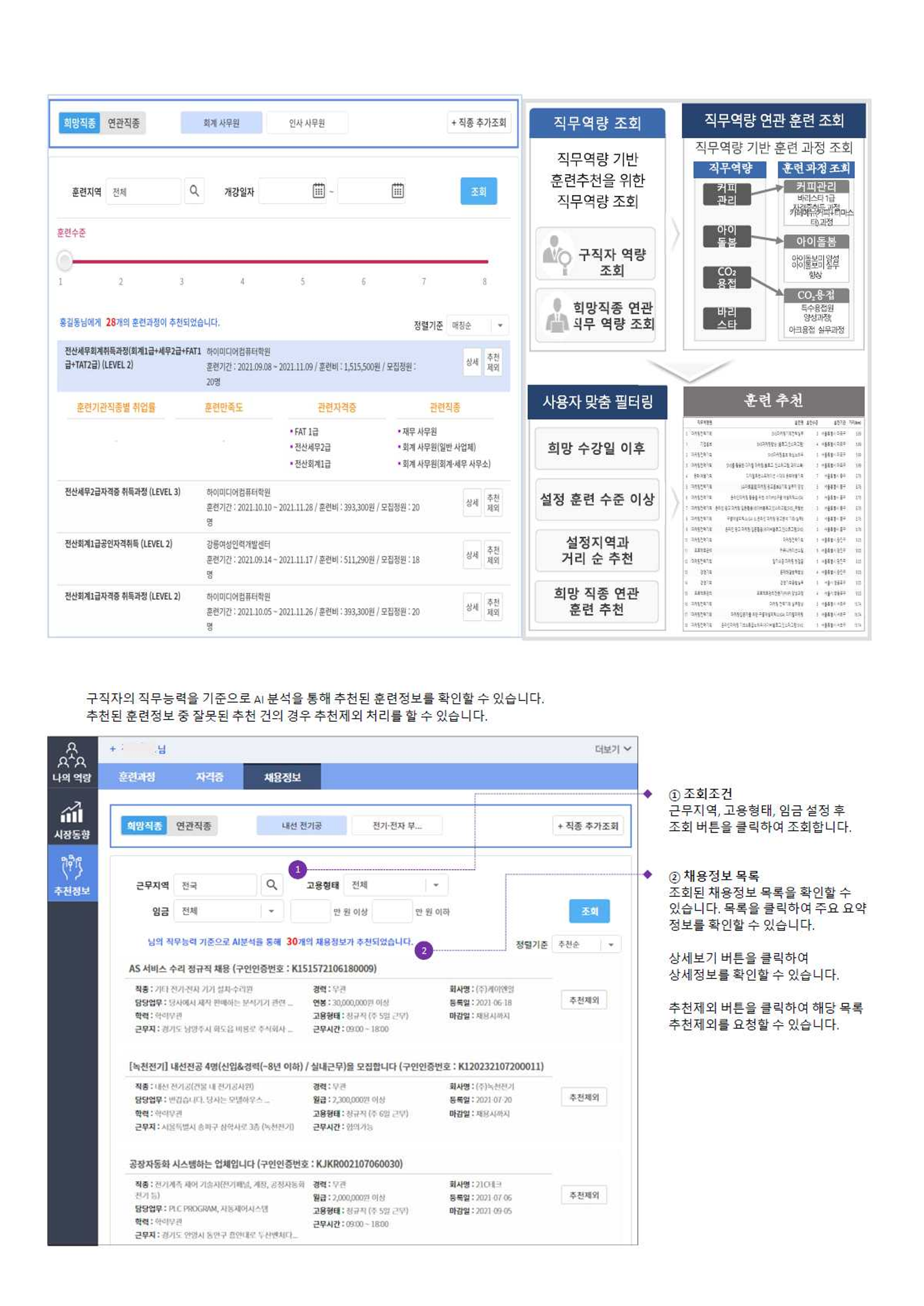 잡케어 보고서 구직 정보